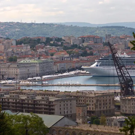 Seatrieste